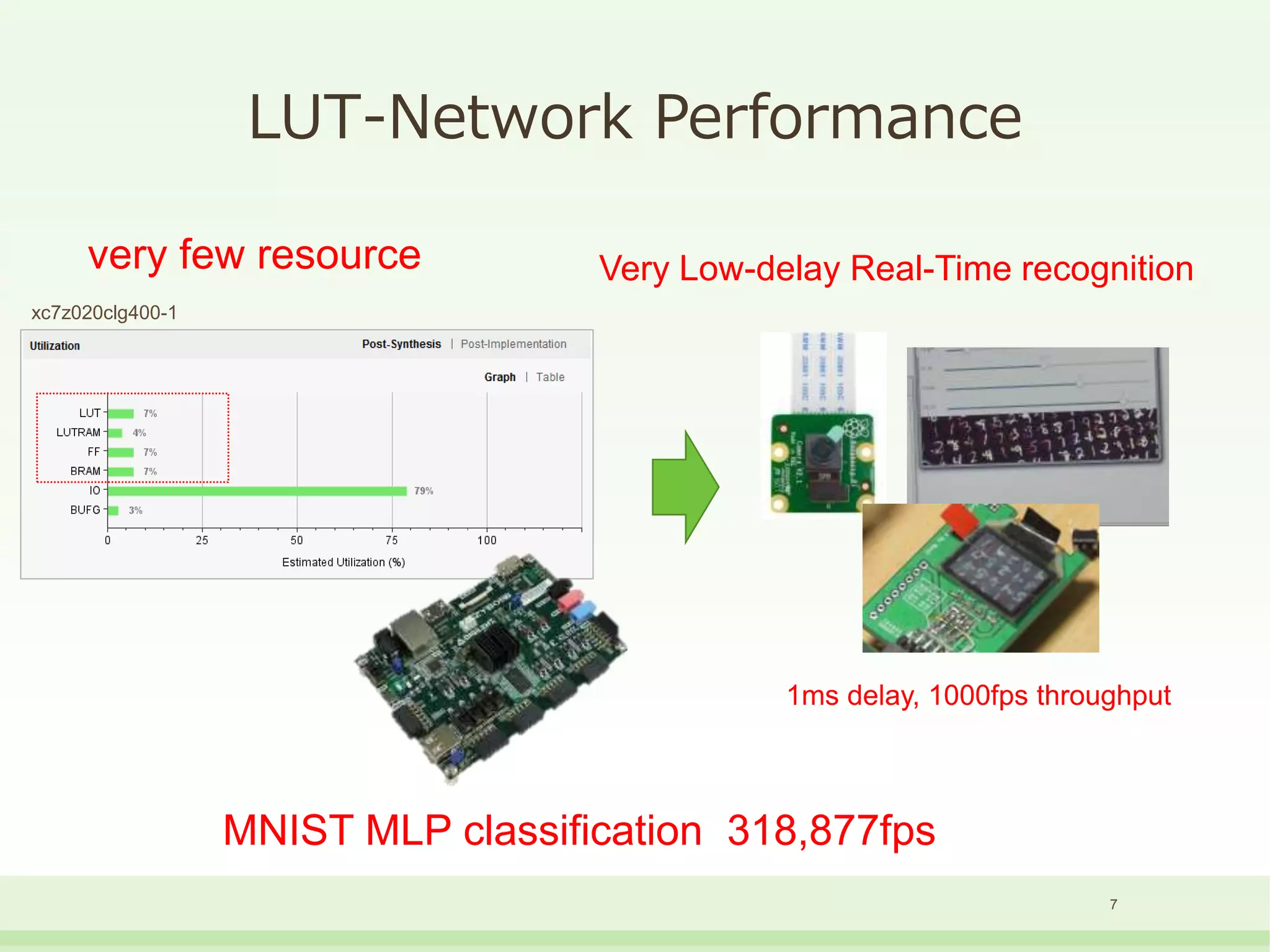 LUT-Network Performance
7
xc7z020clg400-1
very few resource Very Low-delay Real-Time recognition
MNIST MLP classification 318,877fps
1ms delay, 1000fps throughput
 