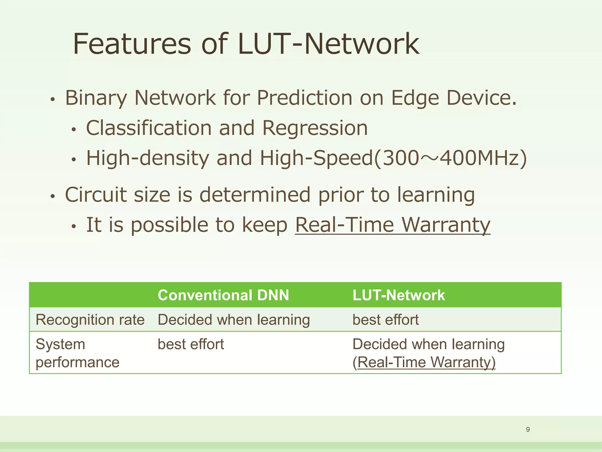Features of LUT-Network
• Binary Network for Prediction on Edge Device.
• Classification and Regression
• High-density and High-Speed(300～400MHz)
• Circuit size is determined prior to learning
• It is possible to keep Real-Time Warranty
Conventional DNN LUT-Network
Recognition rate Decided when learning best effort
System
performance
best effort Decided when learning
(Real-Time Warranty)
9
 