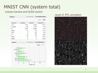LUT-Network Revision2 -English version- | PPTX