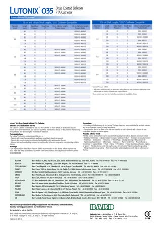 1434
Please consult product labels and package inserts for indications, contraindications,
hazards, warnings, precautions ...