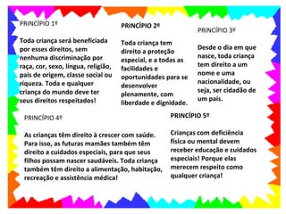 PRINCÍPIO 1º                         PRINCÍPIO 2º
                                                              PRINCÍPIO 3º
Toda criança será beneficiada        Toda criança tem
por esses direitos, sem                                       Desde o dia em que
                                     direito a proteção
nenhuma discriminação por                                     nasce, toda criança
                                     especial, e a todas as
raça, cor, sexo, língua, religião,                            tem direito a um
                                     facilidades e
país de origem, classe social ou                              nome e uma
                                     oportunidades para se
riqueza. Toda e qualquer                                      nacionalidade, ou
                                     desenvolver
criança do mundo deve ter                                     seja, ser cidadão de
                                     plenamente, com
seus direitos respeitados!                                    um país.
                                     liberdade e dignidade.

 PRINCÍPIO 4º                                        PRINCÍPIO 5º

 As crianças têm direito à crescer com saúde.        Crianças com deficiência
 Para isso, as futuras mamães também têm             física ou mental devem
 direito a cuidados especiais, para que seus         receber educação e cuidados
 filhos possam nascer saudáveis. Toda criança        especiais! Porque elas
 também têm direito a alimentação, habitação,        merecem respeito como
 recreação e assistência médica!                     qualquer criança!
 