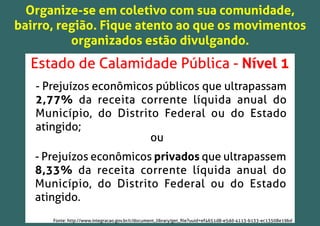 Organize-se em coletivo com sua comunidade,
bairro, região. Fique atento ao que os movimentos
organizados estão divulgando.
- Prejuízos econômicos públicos que ultrapassam
2,77% da receita corrente líquida anual do
Município, do Distrito Federal ou do Estado
atingido;
- Prejuízos econômicos privados que ultrapassem
8,33% da receita corrente líquida anual do
Município, do Distrito Federal ou do Estado
atingido.
ou
Estado de Calamidade Pública - Nível 1
Fonte: http://www.integracao.gov.br/c/document_library/get_ﬁle?uuid=ef4651d8-e5dd-4113-b133-ec13508e19bd
 