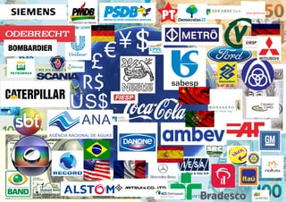 $
R$
US$
ANA
AGÊNCIA NACIONAL DE ÁGUAS
 