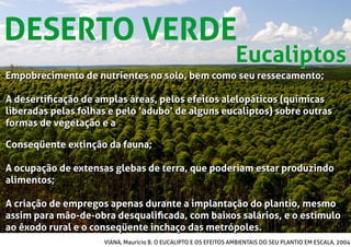DESERTO VERDE
Empobrecimento de nutrientes no solo, bem como seu ressecamento;
A desertiﬁcação de amplas áreas, pelos efeitos alelopáticos (químicas
liberadas pelas folhas e pelo ‘adubo’ de alguns eucaliptos) sobre outras
formas de vegetação e a
Conseqüente extinção da fauna;
A ocupação de extensas glebas de terra, que poderiam estar produzindo
alimentos;
A criação de empregos apenas durante a implantação do plantio, mesmo
assim para mão-de-obra desqualiﬁcada, com baixos salários, e o estímulo
ao êxodo rural e o conseqüente inchaço das metrópoles.
VIANA, Maurício B. O EUCALIPTO E OS EFEITOS AMBIENTAIS DO SEU PLANTIO EM ESCALA, 2004
Empobrecimento de nutrientes no solo, bem como seu ressecamento;
A desertiﬁcação de amplas áreas, pelos efeitos alelopáticos (químicas
liberadas pelas folhas e pelo ‘adubo’ de alguns eucaliptos) sobre outras
formas de vegetação e a
Conseqüente extinção da fauna;
A ocupação de extensas glebas de terra, que poderiam estar produzindo
alimentos;
A criação de empregos apenas durante a implantação do plantio, mesmo
assim para mão-de-obra desqualiﬁcada, com baixos salários, e o estímulo
ao êxodo rural e o conseqüente inchaço das metrópoles.
EucaliptosEucaliptos
 