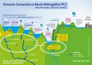 ANA
AGÊNCIA NACIONAL DE ÁGUAS
ANA
AGÊNCIA NACIONAL DE ÁGUAS
1
2
Sistema Cantareira e Bacia Hidrogáﬁca PCJ
(Rios Piracicaba, Capivari e Jundiaí)
 