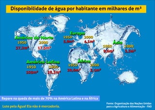Fonte: Organização das Nações Unidas
para a Agricultura e Alimentação - FAO
Disponibilidade de água por habitante em milhares de m³
América do NorteAmérica do Norte
EuropaEuropa
ÁsiaÁsia
América LatinaAmérica Latina ÁfricaÁfrica
1950 2000
1950 2000
1950 2000
1950 2000
105m³ 28,3m³
1950 2000
37,2m³ 17,5m³
5,9m³ 4,1m³
9,6m³ 3,3m³
20,6m³ 5,1m³
Repare na queda de mais de 70% na América Latina e na África
Lute pela Água! Ela não é mercadoria.
1950 2000
1950 2000
1950 2000
1950 2000
105m³ 28,3m³
1950 2000
37,2m³ 17,5m³
5,9m³ 4,1m³
9,6m³ 3,3m³
20,6m³ 5,1m³
 