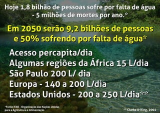 Hoje 1,8 bilhão de pessoas sofre por falta de água
- 5 milhões de mortes por ano.*
Em 2050 serão 9,2 bilhões de pessoas
e 50% sofrendo por falta de água*
*Fonte: FAO - Organização das Nações Unidas
para a Agricultura e Alimentação
Hoje 1,8 bilhão de pessoas sofre por falta de água
- 5 milhões de mortes por ano.*
Em 2050 serão 9,2 bilhões de pessoas
e 50% sofrendo por falta de água*
Acesso percapita/dia
Algumas regiões da África 15 L/dia
São Paulo 200 L/ dia
Europa - 140 a 200 L/dia
Estados Unidos - 200 a 250 L/dia**
** Clarke & King, 2001
Acesso percapita/dia
Algumas regiões da África 15 L/dia
São Paulo 200 L/ dia
Europa - 140 a 200 L/dia
Estados Unidos - 200 a 250 L/dia**
 