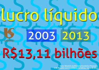 2003 2013
lucro líquido
R$13,11 bilhõesR$13,11 bilhões
lucro líquido
fonte: Relatório da Diretoria Econômico Financeira
e de Relações com Investidores da Sabesp, março de 2014
 