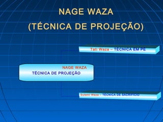 NAGE WAZA
TÉCNICA DE PROJEÇÃO
Tati Waza – TÉCNICA EM PÉ
Sutemi Waza – TÉCNICA DE SACRIFÍCIO
NAGE WAZA
(TÉCNICA DE PROJEÇÃO)
 