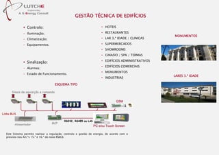 Linha BUSLinha BUS
Sinais de aquisiSinais de aquisiçção e comandoão e comando
PC e/ou Touch ScreenPC e/ou Touch Screen
GSMGSM
RS232, RS485 ou LAN
ESQUEMA TIPO
MONUMENTOS
Controlo:
- Iluminação;
- Climatização;
- Equipamentos.
Sinalização:
- Alarmes;
- Estado de Funcionamento.
MCPMCPAlimentadorAlimentador
Este Sistema permite realizar a regulação, controlo e gestão de energia, de acordo com o
previsto nos Art.ºs 15.º e 16.º do novo RSECE.
LARES 3.ª IDADE
GESTÃO TÉCNICA DE EDIFÍCIOS
• HOTEIS
• RESTAURANTES
• LAR 3.ª IDADE / CLINICAS
• SUPERMERCADOS
• SHOWROOMS
• GINASIO / SPA / TERMAS
• EDIFÍCIOS ADMINIISTRATIVOS
• EDIFÍCIOS COMERCIAIS
• MONUMENTOS
• INDUSTRIAS
 