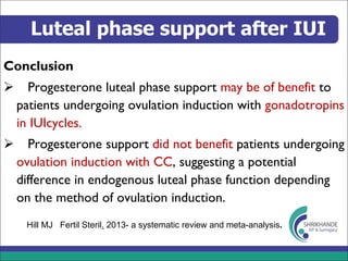 Frontiers  Luteal Phase in Assisted Reproductive Technology