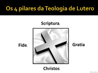 Scriptura,



Fide,                Gratia



         Christos
 