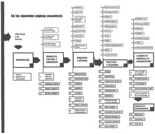 Manual Guerrilla Comunicacion - Luther Blisset