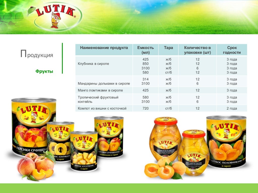 Lutik