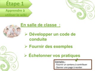Étape 1
Apprendre à
utiliser le wiki

           En salle de classe :

               Développer un code de
                conduite
               Fournir des exemples

               Échelonner vos pratiques
                            Exemples :
                            - Fournir un contenu à contribuer
                            - Donner une page à recréer
 