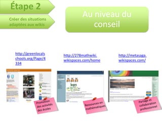 Étape 2
Créer des situations
                                 Au niveau du
adaptées aux wikis                  conseil


   http://greenlocals   http://278mathwiki.   http://metasaga.
   chools.org/Page/4    wikispaces.com/home   wikispaces.com/
   334
 