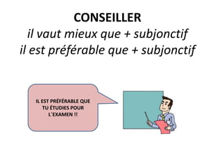 CONSEILLER
il vaut mieux que + subjonctif
il est préférable que + subjonctif
IL EST PRÉFÉRABLE QUE
TU ÉTUDIES POUR
L´EXAMEN !!