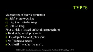 Matrix Curing Process Luting agents used in prosthodontics | PPTX