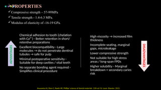 Comprehensive Review of Dental Luting Cements: Properties ...