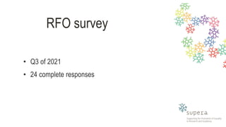 RFO survey
• Q3 of 2021
• 24 complete responses
 