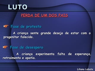 LUTO
          PERDA DE UM DOS PAIS


    Fase de protesto
      A criança sente grande desejo de estar com o
progenitor falecido.


    Fase de desespero
        A criança experimenta falta de esperança,
retraimento e apatia.


                                          Liliana Lobato
 