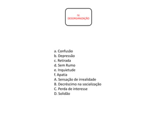a. Confusão
b. Depressão
c. Retirada
d. Sem Rumo
e. Inquietude
f. Apatia
A. Sensação de irrealidade
B. Decréscimo na socialização
C. Perda de interesse
D. Solidão
IV.
DESORGANIZAÇÃO
 
