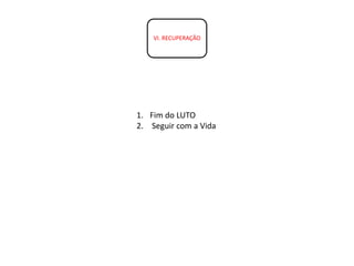 1. Fim do LUTO
2. Seguir com a Vida
VI. RECUPERAÇÃO
 