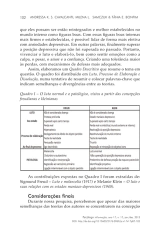 102
Psicólogo inFormação, ano 17, n. 17, jan./dez. 2013
DOI: http://dx.doi.org/10.15603/2176-0969/pi.v17n17p87-105
Andressa K. S. Cavalcanti; Milena L. Samczuk & Tânia E. Bonfim
que eles possam ser então reintegrados e melhor estabelecidos no
mundo interno como figuras boas. Com essas figuras boas internas
mais firmes e estabelecidas, é possível lidar de forma mais efetiva
com ansiedades depressivas. Em outras palavras, finalmente superar
a posição depressiva que não foi superada no passado. Portanto,
vivenciar o luto e elaborá-lo, bem como sentir emoções como a
culpa, o pesar, o amor e a confiança. Criando uma tolerância maior
às perdas, com mecanismos de defesas mais adequados.
Assim, elaboramos um Quadro Descritivo que resume o tema em
questão. O quadro foi distribuído em Luto, Processo de Elaboração e
Dissolução, numa tentativa de resumir e colocar palavras-chave que
indicam semelhanças e divergências entre as teorias.
Quadro I – O luto normal e o patológico, vistos a partir das concepções
freudianas e kleinianas
As contribuições expostas no Quadro I foram extraídas de:
Sigmund Freud – Luto e melancolia (1917) e Melanie Klein – O luto e
suas relações com os estados maníaco-depressivos (1940).
Considerações finais
Durante nossa pesquisa, percebemos que apesar das maiores
semelhanças das teorias dos autores se concentrarem na concepção
 
