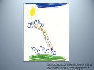 ARMFULS OF TIME: THE PSYCHOLOGICAL EXPERIENCE OF THE CHILD
WITH A LIFE-THREATENING ILLNESS, by Barbara M. Sourkes, © 1995. All
rights are controlled by the University of Pittsburgh Press, Pittsburgh, PA
15261. Used by permission of the University of Pittsburgh Press.
 