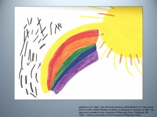 ARMFULS OF TIME: THE PSYCHOLOGICAL EXPERIENCE OF THE CHILD
WITH A LIFE-THREATENING ILLNESS, by Barbara M. Sourkes, © 1995. All
rights are controlled by the University of Pittsburgh Press, Pittsburgh, PA
15261. Used by permission of the University of Pittsburgh Press.
 