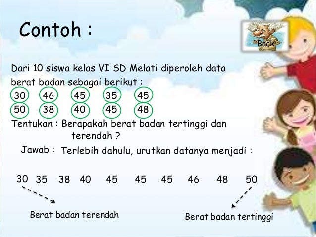 Penyajian dan pengolahan data kelas 6 sd Penyajian dan pengolahan data kelas 6 sd