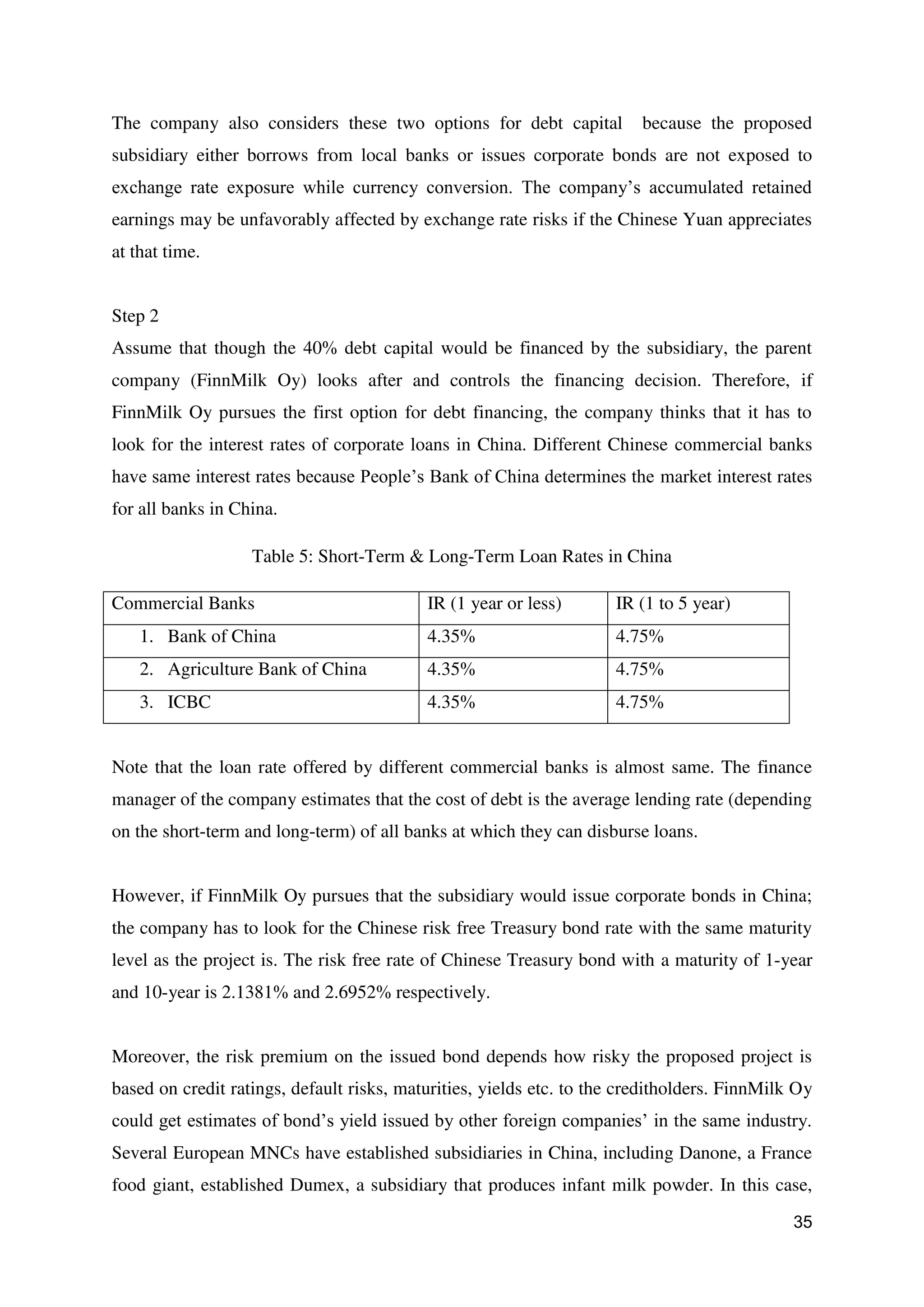 35
The company also considers these two options for debt capital because the proposed
subsidiary either borrows from local banks or issues corporate bonds are not exposed to
exchange rate exposure while currency conversion. The company’s accumulated retained
earnings may be unfavorably affected by exchange rate risks if the Chinese Yuan appreciates
at that time.
Step 2
Assume that though the 40% debt capital would be financed by the subsidiary, the parent
company (FinnMilk Oy) looks after and controls the financing decision. Therefore, if
FinnMilk Oy pursues the first option for debt financing, the company thinks that it has to
look for the interest rates of corporate loans in China. Different Chinese commercial banks
have same interest rates because People’s Bank of China determines the market interest rates
for all banks in China.
Table 5: Short-Term & Long-Term Loan Rates in China
Commercial Banks IR (1 year or less) IR (1 to 5 year)
1. Bank of China 4.35% 4.75%
2. Agriculture Bank of China 4.35% 4.75%
3. ICBC 4.35% 4.75%
Note that the loan rate offered by different commercial banks is almost same. The finance
manager of the company estimates that the cost of debt is the average lending rate (depending
on the short-term and long-term) of all banks at which they can disburse loans.
However, if FinnMilk Oy pursues that the subsidiary would issue corporate bonds in China;
the company has to look for the Chinese risk free Treasury bond rate with the same maturity
level as the project is. The risk free rate of Chinese Treasury bond with a maturity of 1-year
and 10-year is 2.1381% and 2.6952% respectively.
Moreover, the risk premium on the issued bond depends how risky the proposed project is
based on credit ratings, default risks, maturities, yields etc. to the creditholders. FinnMilk Oy
could get estimates of bond’s yield issued by other foreign companies’ in the same industry.
Several European MNCs have established subsidiaries in China, including Danone, a France
food giant, established Dumex, a subsidiary that produces infant milk powder. In this case,
 
