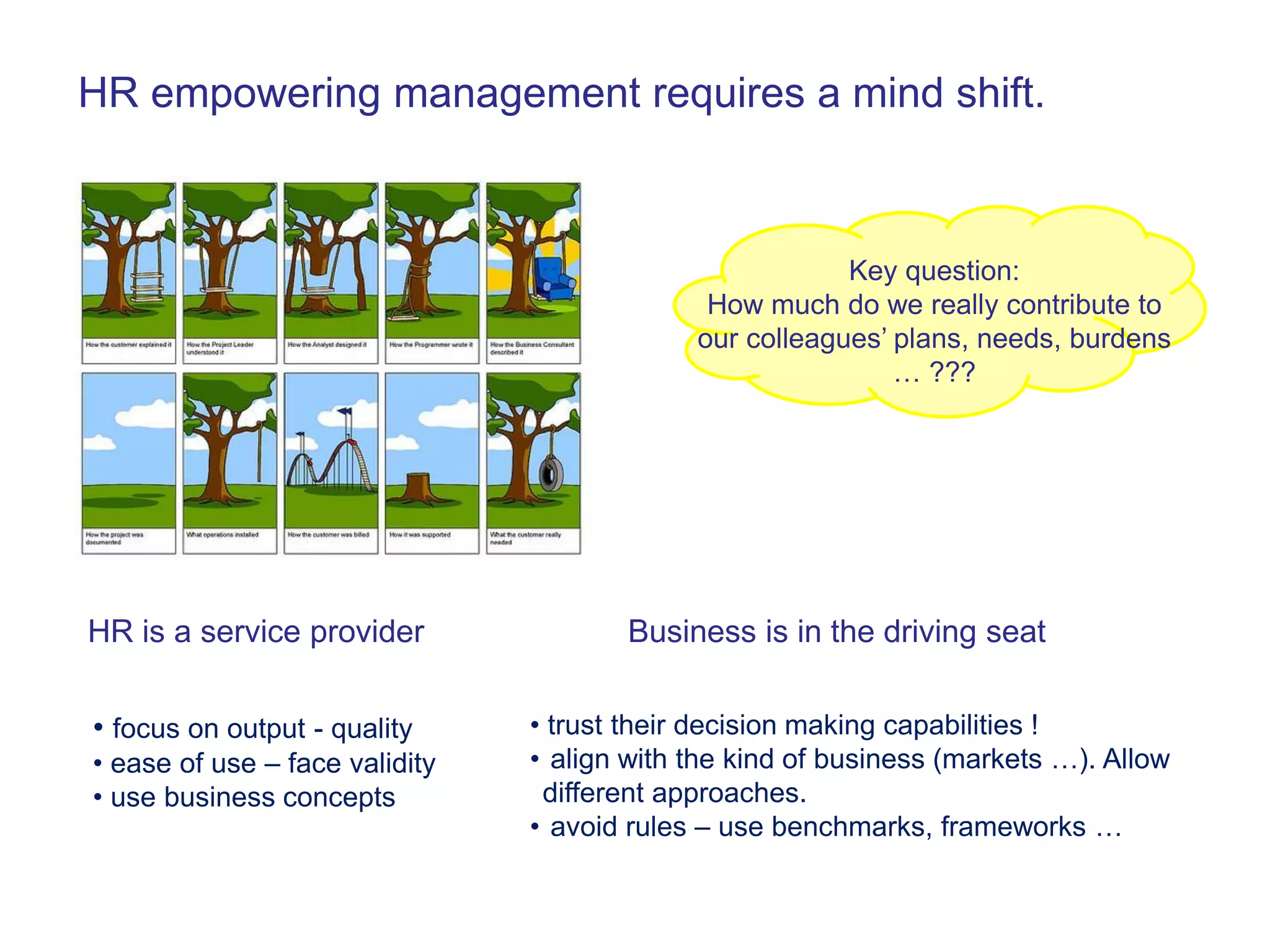 HR empowering management requires a mind shift.



                                                         Key question:
                                              How much do we really contribute to
                                             our colleagues’ plans, needs, burdens
                                                             … ???




HR is a service provider               Business is in the driving seat


• focus on output - quality     • trust their decision making capabilities !
• ease of use – face validity   • align with the kind of business (markets …). Allow
• use business concepts          different approaches.
                                • avoid rules – use benchmarks, frameworks …
 