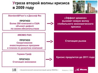 18 «Аналитический консалтинговый центр МИЭЛЬ»
Угроза второй волны кризиса
в 2009 году
Февраль / 2009
Standard&Poor’s и Джозеф Ям:
ПРОГНОЗ
Более 200 компаний в США
объявят дефолт
по своим обязательствам
«Эффект домино»
вызовет новую волну
глобального экономического
кризиса
ИМЭМО РАН:
ПРОГНОЗ
Сворачивание
инвестиционных программ
и планов по развитию компаний
Герман Греф:
ПРОГНОЗ
Стагнация экономики
Стагнация рынка
Кризис продлится до 2011 года
 