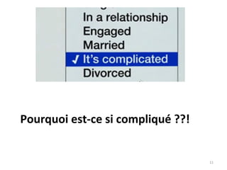 Pourquoi est-ce si compliqué ??!
11
 