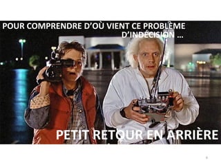 PETIT RETOUR EN ARRIÈRE
6
POUR COMPRENDRE D’OÙ VIENT CE PROBLÈME
D’INDÉCISION …
 