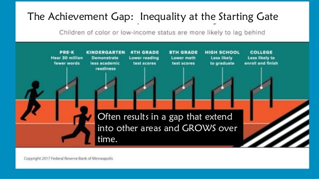 Inequality at the starting gate