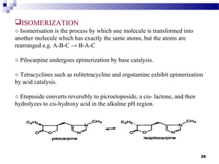 Epimerization Examples Degradation Kinetics and mechanisam | PPT