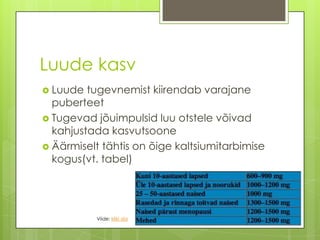 LuudekasvLuudetugevnemistkiirendabvarajanepuberteetTugevadjõuimpulsidluuotstelevõivadkahjustadakasvutsooneÄärmiselttähtis on õigekaltsiumitarbimisekogus(vt.tabel)Viide: kliki siia 