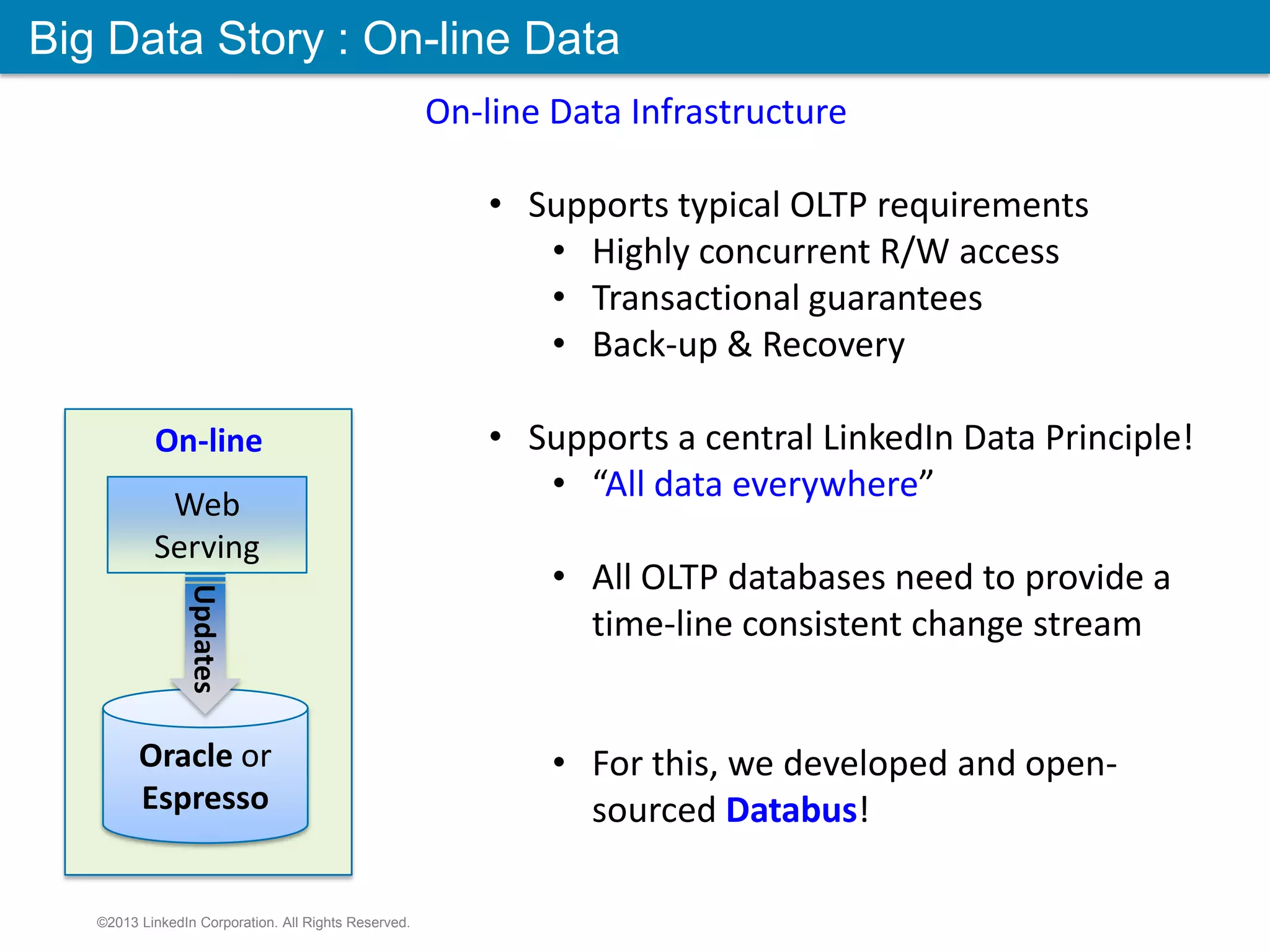 Big Data Story : On-line Data ©2013 LinkedIn Corporation. All Rights Reserved. On-line Data Infrastructure • Supports typical OLTP requirements • Highly concurrent R/W access • Transactional guarantees • Back-up & Recovery • Supports a central LinkedIn Data Principle! • “All data everywhere” • All OLTP databases need to provide a time-line consistent change stream • For this, we developed and open- sourced Databus! Oracle or Espresso Updates Web Serving On-line 