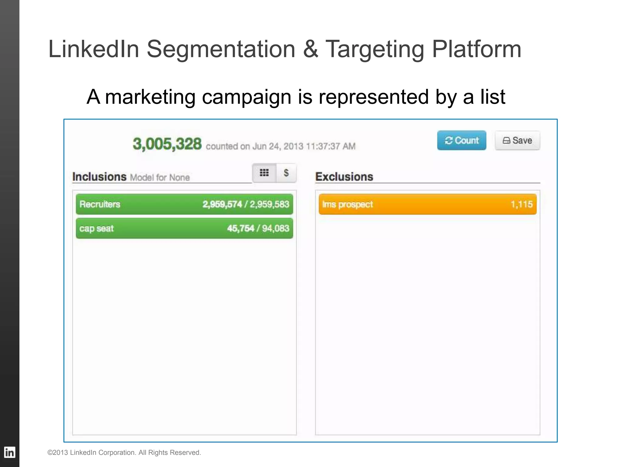 LinkedIn Segmentation & Targeting Platform ©2013 LinkedIn Corporation. All Rights Reserved. A marketing campaign is represented by a list 
