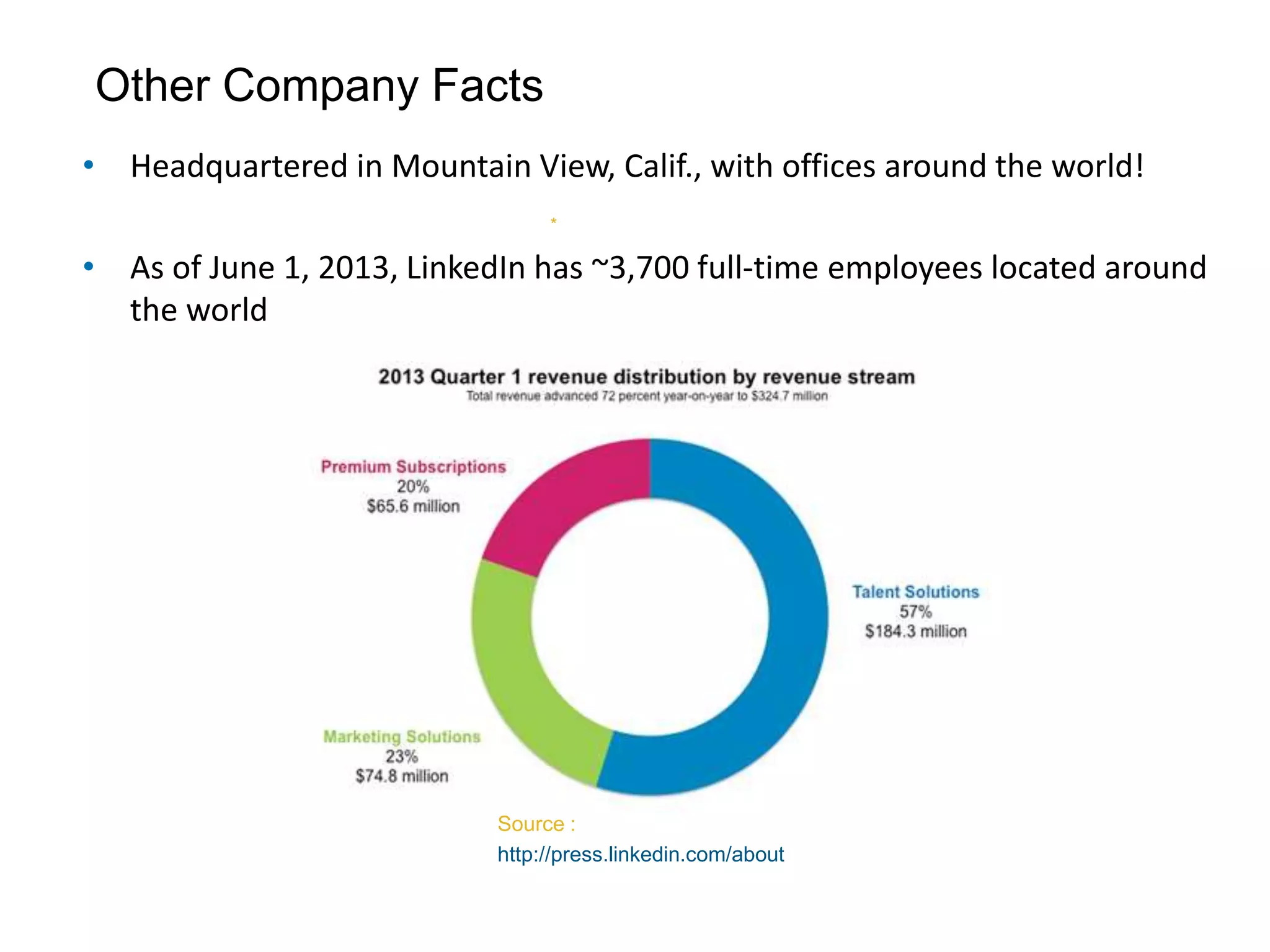 Other Company Facts * • Headquartered in Mountain View, Calif., with offices around the world! • As of June 1, 2013, LinkedIn has ~3,700 full-time employees located around the world Source : http://press.linkedin.com/about 