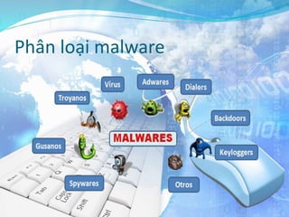 Phân loại malware
 