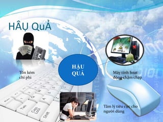 HÂỤ QuẢ
HẬU
QUẢTốn kém
chi phi
Máy tính hoạt
động chậm chạp
Tâm lý tiêu cực cho
người dùng
 
