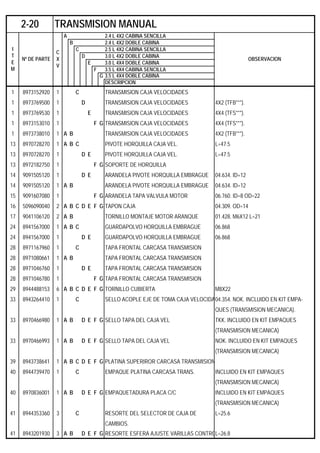 A 2.4 L 4X2 CABINA SENCILLA
B 2.4 L 4X2 DOBLE CABINA
C 2.5 L 4X2 CABINA SENCILLA
D 3.0 L 4X2 DOBLE CABINA
E 3.0 L 4X4 DOBLE CABINA
F 3.5 L 4X4 CABINA SENCILLA
G 3.5 L 4X4 DOBLE CABINA
DESCRIPCION
1 8973152920 1 C TRANSMISION CAJA VELOCIDADES
1 8973769500 1 D TRANSMISION CAJA VELOCIDADES 4X2 (TFB***).
1 8973769530 1 E TRANSMISION CAJA VELOCIDADES 4X4 (TFS***).
1 8973153010 1 F G TRANSMISION CAJA VELOCIDADES 4X4 (TFS***).
1 8973738010 1 A B TRANSMISION CAJA VELOCIDADES 4X2 (TFB***).
13 8970728270 1 A B C PIVOTE HORQUILLA CAJA VEL. L=47.5
13 8970728270 1 D E PIVOTE HORQUILLA CAJA VEL. L=47.5
13 8972182750 1 F G SOPORTE DE HORQUILLA
14 9091505120 1 D E ARANDELA PIVOTE HORQUILLA EMBRAGUE 04.634. ID=12
14 9091505120 1 A B ARANDELA PIVOTE HORQUILLA EMBRAGUE 04.634. ID=12
15 9091607080 1 F G ARANDELA TAPA VALVULA MOTOR 06.760. ID=8 OD=22
16 5096090040 2 A B C D E F G TAPON CAJA 04.309. OD=14
17 9041106120 2 A B TORNILLO MONTAJE MOTOR ARANQUE 01.428. M6X12 L=21
24 8941567000 1 A B C GUARDAPOLVO HORQUILLA EMBRAGUE 06.868
24 8941567000 1 D E GUARDAPOLVO HORQUILLA EMBRAGUE 06.868
28 8971167960 1 C TAPA FRONTAL CARCASA TRANSMISION
28 8971080661 1 A B TAPA FRONTAL CARCASA TRANSMISION
28 8971046760 1 D E TAPA FRONTAL CARCASA TRANSMISION
28 8971046780 1 F G TAPA FRONTAL CARCASA TRANSMISION
29 8944488153 6 A B C D E F G TORNILLO CUBIERTA M8X22
33 8943264410 1 C SELLO ACOPLE EJE DE TOMA CAJA VELOCIDA04.354. NOK. INCLUIDO EN KIT EMPA-
QUES (TRANSMISION MECANICA).
33 8970466980 1 A B D E F G SELLO TAPA DEL CAJA VEL TKK. INCLUIDO EN KIT EMPAQUES
(TRANSMISION MECANICA)
33 8970466993 1 A B D E F G SELLO TAPA DEL CAJA VEL NOK. INCLUIDO EN KIT EMPAQUES
(TRANSMISION MECANICA)
39 8943738641 1 A B C D E F G PLATINA SUPERIROR CARCASA TRANSMISION
40 8944739470 1 C EMPAQUE PLATINA CARCASA TRANS. INCLUIDO EN KIT EMPAQUES
(TRANSMISION MECANICA)
40 8970836001 1 A B D E F G EMPAQUETADURA PLACA C/C INCLUIDO EN KIT EMPAQUES
(TRANSMISION MECANICA)
41 8944353360 3 C RESORTE DEL SELECTOR DE CAJA DE L=25.6
CAMBIOS.
41 8943201930 3 A B D E F G RESORTE ESFERA AJUSTE VARILLAS CONTROL=26.8
2-20 TRANSMISION MANUAL
I
T
E
M
Nº DE PARTE
C
X
V
OBSERVACION
 