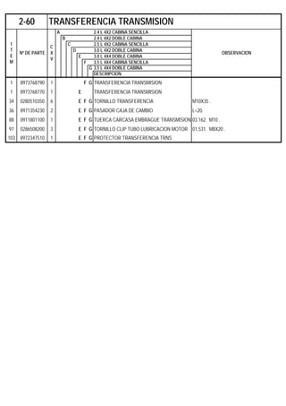 A 2.4 L 4X2 CABINA SENCILLA
B 2.4 L 4X2 DOBLE CABINA
C 2.5 L 4X2 CABINA SENCILLA
D 3.0 L 4X2 DOBLE CABINA
E 3.0 L 4X4 DOBLE CABINA
F 3.5 L 4X4 CABINA SENCILLA
G 3.5 L 4X4 DOBLE CABINA
DESCRIPCION
1 8973768790 1 F G TRANSFERENCIA TRANSMISION
1 8973768770 1 E TRANSFERENCIA TRANSMISION
34 0280510350 6 E F G TORNILLO TRANSFERENCIA M10X35 .
36 8971354230 2 E F G PASADOR CAJA DE CAMBIO L=20.
88 0911801100 1 E F G TUERCA CARCASA EMBRAGUE TRANSMISION 03.162. M10 .
97 0286508200 3 E F G TORNILLO CLIP TUBO LUBRICACION MOTOR 01.531. M8X20 .
103 8972347510 1 E F G PROTECTOR TRANSFERENCIA TRNS
2-60 TRANSFERENCIA TRANSMISION
I
T
E
M
Nº DE PARTE
C
X
V
OBSERVACION
 