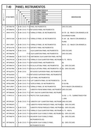 A 2.4 L 4X2 CABINA SENCILLA
B 2.4 L 4X2 DOBLE CABINA
C 2.5 L 4X2 CABINA SENCILLA
D 3.0 L 4X2 DOBLE CABINA
E 3.0 L 4X4 DOBLE CABINA
F 3.5 L 4X4 CABINA SENCILLA
G 3.5 L 4X4 DOBLE CABINA
DESCRIPCION
1 8973984190 1 A B C D E F G PANEL INSTRUMENTOS GRIS OSCURO.
2 8973086450 1 A B C D E F G REFUERZO PANEL INSTRUMENTOS
11 8944119770 4 A B C D E F G TORNILLO PANEL DE INSTRUMENTOS 04.570. (A). M8X25 CON ARANDELA DE
SEGURIDAD PLANA.
11 8944161360 4 A B C D E F G TORNILLO PANEL DE INSTRUMENTOS 01.287. (B). M6X10 CON ARANDELA
PLANA.
11 8941129871 4 A B C D E F G TORNILLO PANEL DE INSTRUMENTOS 08.015. (C). M6X20 CON ARANDELA.
16 8973616740 1 A B C D E F G SOPORTE PANEL INSTRUMENTOS
42 8973968790 1 A B C D E CAJA GUANTERA PANEL INSTRUMENTOS GRIS OSCURO.
42 8973968780 1 F G CAJA GUANTERA PANEL INSTRUMENTOS GRIS OSCURO.
53 8973086460 1 A B C D E F G CANTONERA CAJA GUANTERA PANEL INSTRU
61 8942793120 2 A B C D E F G TORNILLO CAJA GUANTERA PANEL INSTRUME16.115. M5X16.
66 8973696520 1 A B C D E F G REFUERZO PANEL INSTRUMENTOS (B).
69 8973984210 1 A B C D E F G REJILLA LATERAL PANEL INSTRUMENTOS (A). GRIS OSCURO.
69 8973927900 1 A B C D E F G REJILLA LATERAL PANEL INSTRUMENTOS IZQ(B). GRIS OSCURO.
124 8973622010 1 A B C D E REFUERZO SUPERIOR PANEL INSTRUMENTOS
124 8973622020 1 F G REFUERZO SUPERIOR PANEL INSTRUMENTOS
125 8973104010 1 A B C D E F G CLIP PANEL INSTRUMENTOS
136 8971378280 4 A B C D E F G CLIP CUBIERTA PANEL DE INSTRUMENTOS 16.100.
178 8970633990 3 A B C D E F G TUERCA PANEL DE INSTRUMENTOS 07.833 M6 .
182 8941129871 4 A B C D E F G TORNILLO PANEL DE INSTRUMENTOS 08.015 M6X20 CON ARANDELA.
247 8973984340 1 A B C D E CUBIERTA FRENO MANO PANEL INSTRUMENT GRIS OSCURO.
277 8973086500 3 A B C D E F G TOPE CAUCHO GUANTERA PANEL INSTRUMEN
285 1719975131 1 A B C D E F G PROTECTOR CAJAFUSIBLES 16.550. L=175. SUMINISTRADO POR
L=2040.
320 8972993281 1 A B C D E F G CUBIERTA SUP. GUANTERA PANEL INSTRUME GRIS OSCURO.
336 8973983870 1 F G CUBIERTA FRENO PARQUEO PANEL INSTRUM (A). GRIS OSCURO.
336 8973984310 1 A B C D E CUBIERTA FRENO PARQUEO PANEL INSTRUM (B). GRIS OSCURO.
338 8942793120 1 A B C D E F G TORNILLO CAJA GUANTERA PANEL INSTRUME16.115. M5X16.
341 8973984320 1 A B C D E F G AISLADOR CAJA FUSIBLES PANEL INSTRUMEN(A). GRIS OSCURO.
341 8973968770 1 A B C D E F G AISLADOR CAJA FUSIBLES PANEL (B). GRIS OSCURO.
INSTRUMENTOS IZQ.
341 8973968760 1 A B C D E F G AISLADOR CAJA FUSIBLES PANEL (B). GRIS OSCURO.
INSTRUMENTOS DER.
7-40 PANEL INSTRUMENTOS
I
T
E
M
Nº DE PARTE
C
X
V
OBSERVACION
 