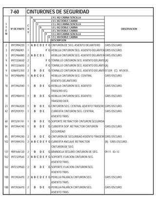 A 2.4 L 4X2 CABINA SENCILLA
B 2.4 L 4X2 DOBLE CABINA
C 2.5 L 4X2 CABINA SENCILLA
D 3.0 L 4X2 DOBLE CABINA
E 3.0 L 4X4 DOBLE CABINA
F 3.5 L 4X4 CABINA SENCILLA
G 3.5 L 4X4 DOBLE CABINA
DESCRIPCION
2 8973994220 1 A B C D E F G CINTURON DE SEG. ASIENTO DELANTERO GRIS OSCURO.
3 8972986901 1 F G HEBILLA CINTURON SEG. ASIENTO DELANTERGRIS OSCURO.
3 8972986880 2 A B C D E HEBILLA CINTURON SEG. ASIENTO DELANTERGRIS OSCURO.
9 8973326650 2 F G TORNILLO CINTURON SEG. ASIENTO DELANTE(A).
9 8973326650 2 F G TORNILLO CINTURON SEG. ASIENTO DELANTE(A).
9 0286912350 2 B D E G TORNILLO CINTURON SEG. ASIENTO DELANTE07.039. (C). M12X35 .
14 8972986890 1 A B C D E HEBILLA CINTURON SEG. CENTRAL GRIS OSCURO.
ASIENTO DELANTERO
18 8973962040 1 B D E G HEBILLA CINTURON SEG. ASIENTO GRIS OSCURO.
TRASERO IZQ.
18 8972986910 1 B D E G HEBILLA CINTURON SEG. ASIENTO GRIS OSCURO.
TRASERO DER.
23 8973962020 1 B D E G CINTURON SEG. CENTRAL ASIENTO TRASEROGRIS OSCURO.
42 8972939701 1 B D E CUBIERTA CINTURON SEG. CENTRAL GRIS OSCURO.
ASIENTO TRAS.
60 8973241741 1 B D E G SOPORTE RETRACTOR CINTURON SEGURIDA
84 8973964740 1 B D E G CUBIERTA SOP. RETRACTOR CINTURON GRIS OSCURO.
SEGURIDAD
85 8973994240 2 B D E G CINTURON DE SEGURIDAD ASIENTO TRASEROGRIS OSCURO.
102 8973994310 2 A B C D E F G CUBIERTA ANCLAJE RETRACTOR (B). GRIS OSCURO.
CINTURON DE SEG.
137 9091646120 2 B D E G ARANDELA SEGURO CINTURON DE SEG. 09.11. ID=12.
162 8972329560 2 A B C D E F G SOPORTE FIJACION CINTURON SEG.
ASIENTO TRAS.
162 8972329560 2 B D E G SOPORTE FIJACION CINTURON SEG.
ASIENTO TRAS.
188 8973926470 2 A B C D E F G PERILLA PALANCA CINTURON SEG. GRIS OSCURO.
ASIENTO TRAS.
188 8973926470 2 B D E G PERILLA PALANCA CINTURON SEG. GRIS OSCURO.
ASIENTO TRAS.
7-60 CINTURONES DE SEGURIDAD
I
T
E
M
Nº DE PARTE
C
X
V
OBSERVACION
 