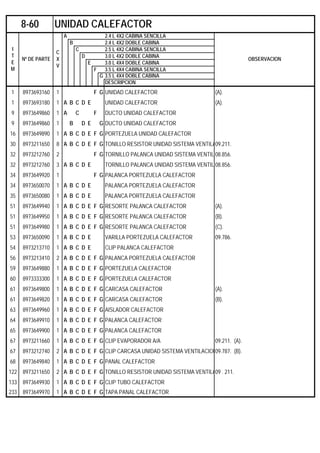 A 2.4 L 4X2 CABINA SENCILLA
B 2.4 L 4X2 DOBLE CABINA
C 2.5 L 4X2 CABINA SENCILLA
D 3.0 L 4X2 DOBLE CABINA
E 3.0 L 4X4 DOBLE CABINA
F 3.5 L 4X4 CABINA SENCILLA
G 3.5 L 4X4 DOBLE CABINA
DESCRIPCION
1 8973693160 1 F G UNIDAD CALEFACTOR (A).
1 8973693180 1 A B C D E UNIDAD CALEFACTOR (A).
9 8973649860 1 A C F DUCTO UNIDAD CALEFACTOR
9 8973649860 1 B D E G DUCTO UNIDAD CALEFACTOR
16 8973649890 1 A B C D E F G PORTEZUELA UNIDAD CALEFACTOR
30 8973211650 8 A B C D E F G TONILLO RESISTOR UNIDAD SISTEMA VENTILA09.211.
32 8973212760 2 F G TORNILLO PALANCA UNIDAD SISTEMA VENTILA08.856.
32 8973212760 3 A B C D E TORNILLO PALANCA UNIDAD SISTEMA VENTILA08.856.
34 8973649920 1 F G PALANCA PORTEZUELA CALEFACTOR
34 8973650070 1 A B C D E PALANCA PORTEZUELA CALEFACTOR
35 8973650080 1 A B C D E PALANCA PORTEZUELA CALEFACTOR
51 8973649940 1 A B C D E F G RESORTE PALANCA CALEFACTOR (A).
51 8973649950 1 A B C D E F G RESORTE PALANCA CALEFACTOR (B).
51 8973649980 1 A B C D E F G RESORTE PALANCA CALEFACTOR (C).
53 8973650090 1 A B C D E VARILLA PORTEZUELA CALEFACTOR 09.786.
54 8973213710 1 A B C D E CLIP PALANCA CALEFACTOR
56 8973213410 2 A B C D E F G PALANCA PORTEZUELA CALEFACTOR
59 8973649880 1 A B C D E F G PORTEZUELA CALEFACTOR
60 8973333300 1 A B C D E F G PORTEZUELA CALEFACTOR
61 8973649800 1 A B C D E F G CARCASA CALEFACTOR (A).
61 8973649820 1 A B C D E F G CARCASA CALEFACTOR (B).
63 8973649960 1 A B C D E F G AISLADOR CALEFACTOR
64 8973649910 1 A B C D E F G PALANCA CALEFACTOR
65 8973649900 1 A B C D E F G PALANCA CALEFACTOR
67 8973211660 1 A B C D E F G CLIP EVAPORADOR A/A 09.211. (A).
67 8973212740 2 A B C D E F G CLIP CARCASA UNIDAD SISTEMA VENTILACION09.787. (B).
68 8973649840 1 A B C D E F G PANAL CALEFACTOR
122 8973211650 2 A B C D E F G TONILLO RESISTOR UNIDAD SISTEMA VENTILA09 . 211.
133 8973649930 1 A B C D E F G CLIP TUBO CALEFACTOR
233 8973649970 1 A B C D E F G TAPA PANAL CALEFACTOR
8-60 UNIDAD CALEFACTOR
I
T
E
M
Nº DE PARTE
C
X
V
OBSERVACION
 