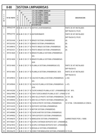 A 2.4 L 4X2 CABINA SENCILLA
B 2.4 L 4X2 DOBLE CABINA
C 2.5 L 4X2 CABINA SENCILLA
D 3.0 L 4X2 DOBLE CABINA
E 3.0 L 4X4 DOBLE CABINA
F 3.5 L 4X4 CABINA SENCILLA
G 3.5 L 4X4 DOBLE CABINA
DESCRIPCION
0 0095622149 AR A B C D E F G ADITIVO LAVAPARABRISAS PARTE DE KIT INSTALADO
(N/P 95625613). P/LOC
0 0095622150 AR A B C D E F G ANTIEMPAÑANTE PARTE DE KIT INSTALADO
(N/P 95625613). P/LOC
2 8973524340 1 A B C D E F G BRAZO SISTEMA L/PARABRISAS (A).
2 8973524350 1 A B C D E F G BRAZO SISTEMA L/PARABRISAS (B).
3 8973498910 1 A B C D E F G PIVOTE BRAZO SISTEMA L/PARABRISAS (B).
3 8973524331 1 A B C D E F G PIVOTE BRAZO SISTEMA L/PARABRISAS (A).
5 8973514820 1 A B C D E F G BRAZO PLUMILLA SISTEMA L/PARABRISAS
IZQ.
5 8973514830 1 A B C D E F G BRAZO PLUMILLA SISTEMA L/PARABRISAS
DER.
7 8973514840 1 A B C D E F G PLUMILLA SISTEMA L/PARABRISAS IZQ. PARTE DE KIT INSTALADO
(N/P 95625613)
7 8973514850 1 A B C D E F G PLUMILLA SISTEMA L/PARABRISAS DER. PARTE DE KIT INSTALADO
(N/P 95625613)
9 8973499010 1 A B C D E F G CAUCHO PLUMILLA SISTEMA L/PARABRISAS L=550.
IZQ.
9 8973499040 1 A B C D E F G CAUCHO PLUMILLA SISTEMA L/PARABRISAS L=475.
DER.
10 8941442200 2 A B C D E F G TUERCA BRAZO PLUMILLA SIST. L/PARABRISA 07.347. M10 .
11 8943679990 2 A B C D E F G TAPA TUERCA BRAZO PLUMILLA SIST. L/PARA 10.147.
16 8970258890 3 A B C D E F G ARO SELLO PIVOTE SISTEMA L/PARABRISAS 10.159. (B).
16 8973498940 2 A B C D E F G ARO SELLO PIVOTE SISTEMA L/PARABRISAS (A).
21 8944233250 6 A B C D E F G TUERCA PIVOTE SISTEMA L/PARABRISAS 10.147 M6. CON ARANDELA CONICA.
24 8973143470 1 A B C D E F G DEPOSITO SISTEMA L/PARABRISAS
30 8973143500 1 A B C D E F G MOTOR SISTEMA L/PARABRISAS
33 8973498980 1 A B C D E F G TUERCA MOTOR SISTEMA L/PARABRISAS
34 8973499050 1 A B C D E F G TAPA DEPOSITO SISTEMA L/PARABRISAS
36 8973496070 1 A B C D E F G MANGUERA SISTEMA L/PARABRISAS SUMINISTRADO POR L=10000.
38 8973100641 1 A B C D E F G ACOPLE ENTRADA DEPOSITO SIST. L/PARABR (A).
38 8973619010 1 A B C D E F G ACOPLE ENTRADA DEPOSITO SIST. L/PARABR (B).
39 8972385190 2 A B C D E F G BOQUILLA SISTEMA L/PARABRISAS
40 8943356270 1 A B C D E F G CONECTOR MANGUERA SISTEMA L/PARABRIS10.155 (A).
8-80 SISTEMA LIMPIABRISAS
I
T
E
M
Nº DE PARTE
C
X
V
OBSERVACION
 